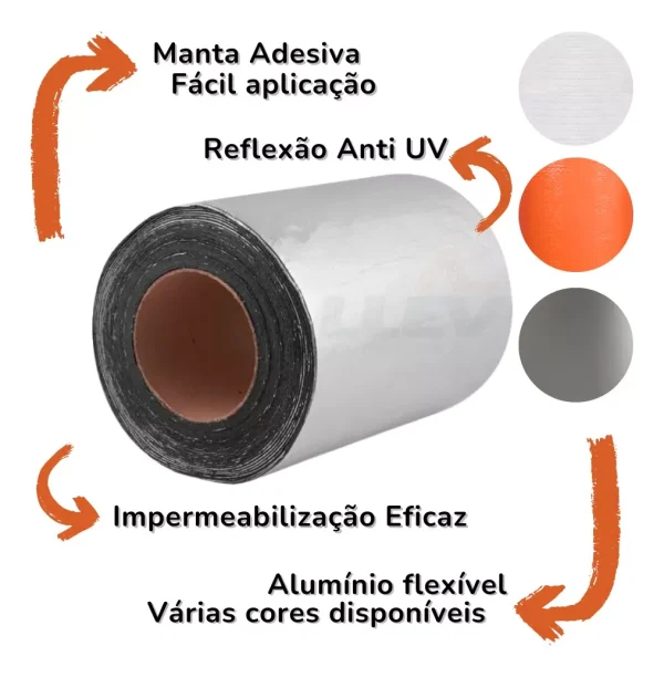 Manta Asfáltica Adesiva Aluminizada - 10cm X 10m